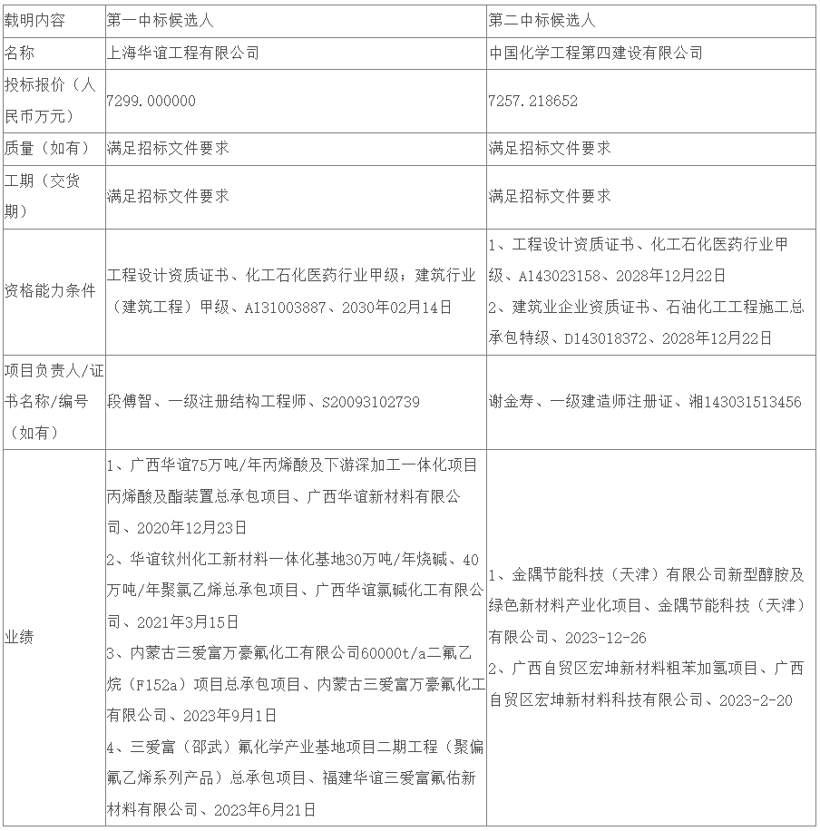 1765259858169172.png 1765259858169172.png